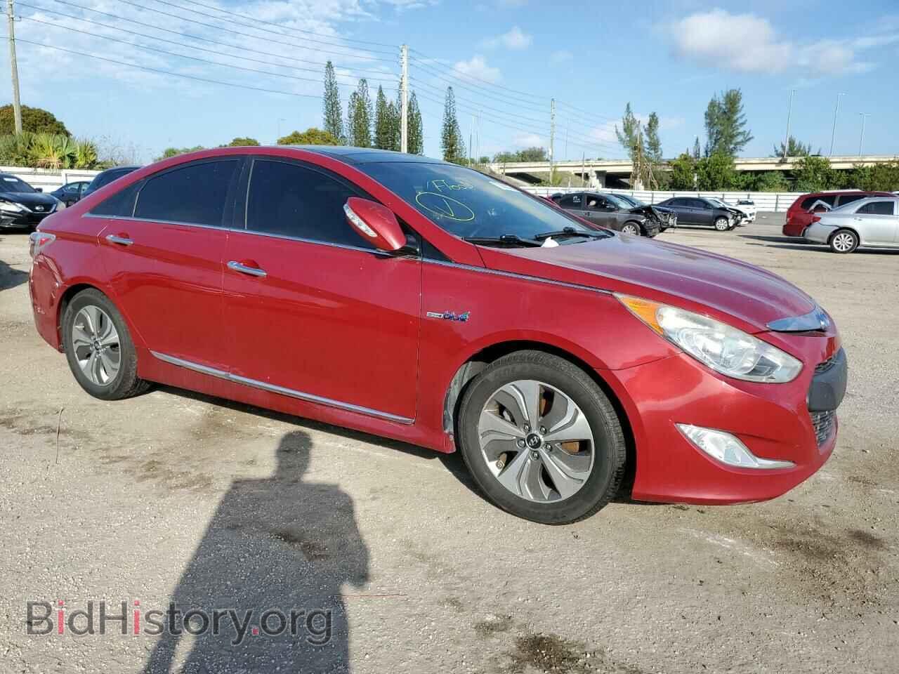 2014 HYUNDAI SONATA - VIN: KMHEC4A45EA115888 - Фото 4