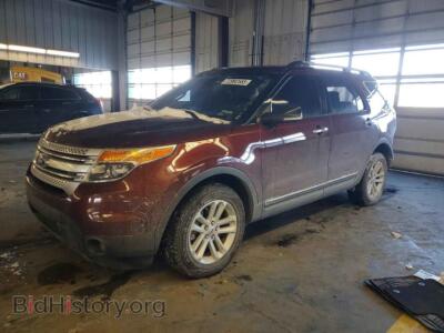 2015 Ford EXPLORER, бордовый — VIN 1FM5K8D82FGB01180, Copart
