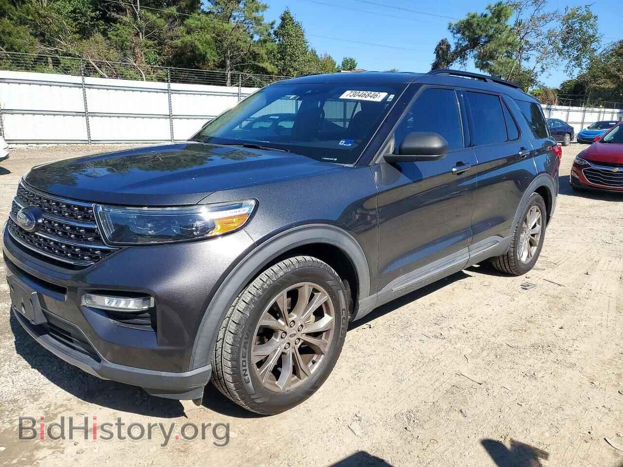 Фотография 1FMSK7DHXLGA35342 - FORD EXPLORER 2020