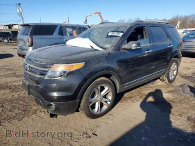2015 Ford EXPLORER Limited, черный — VIN 1FM5K8F85FGA69967, Copart