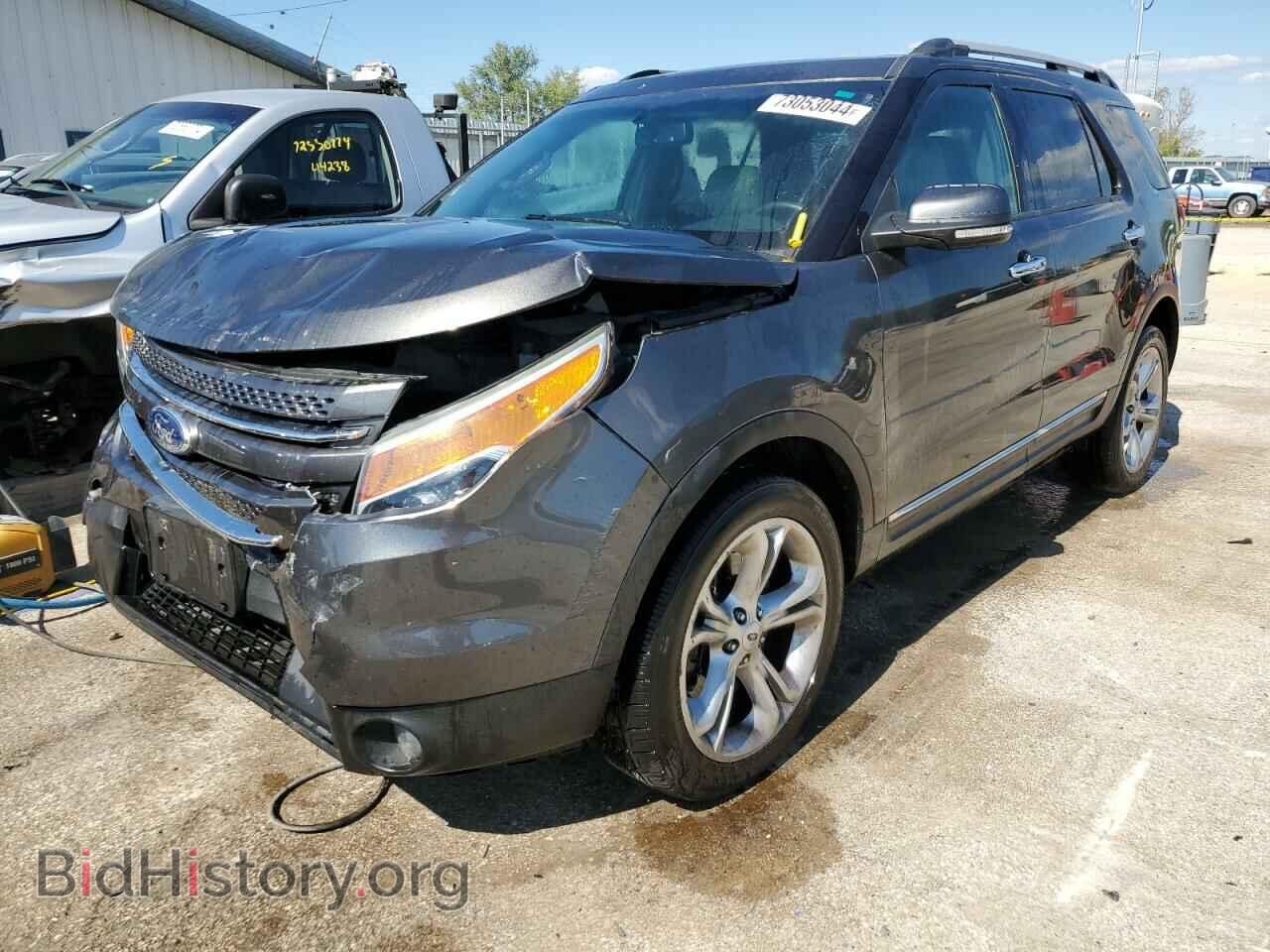 Фотография 1FM5K8F80FGA36780 - FORD EXPLORER 2015