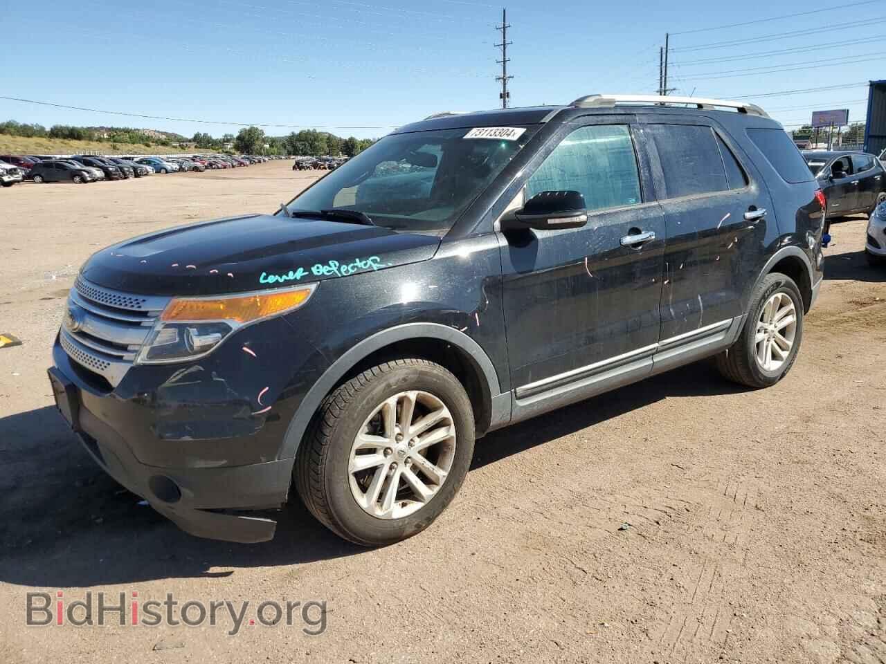 Фотография 1FM5K8D87FGB11252 - FORD EXPLORER 2015