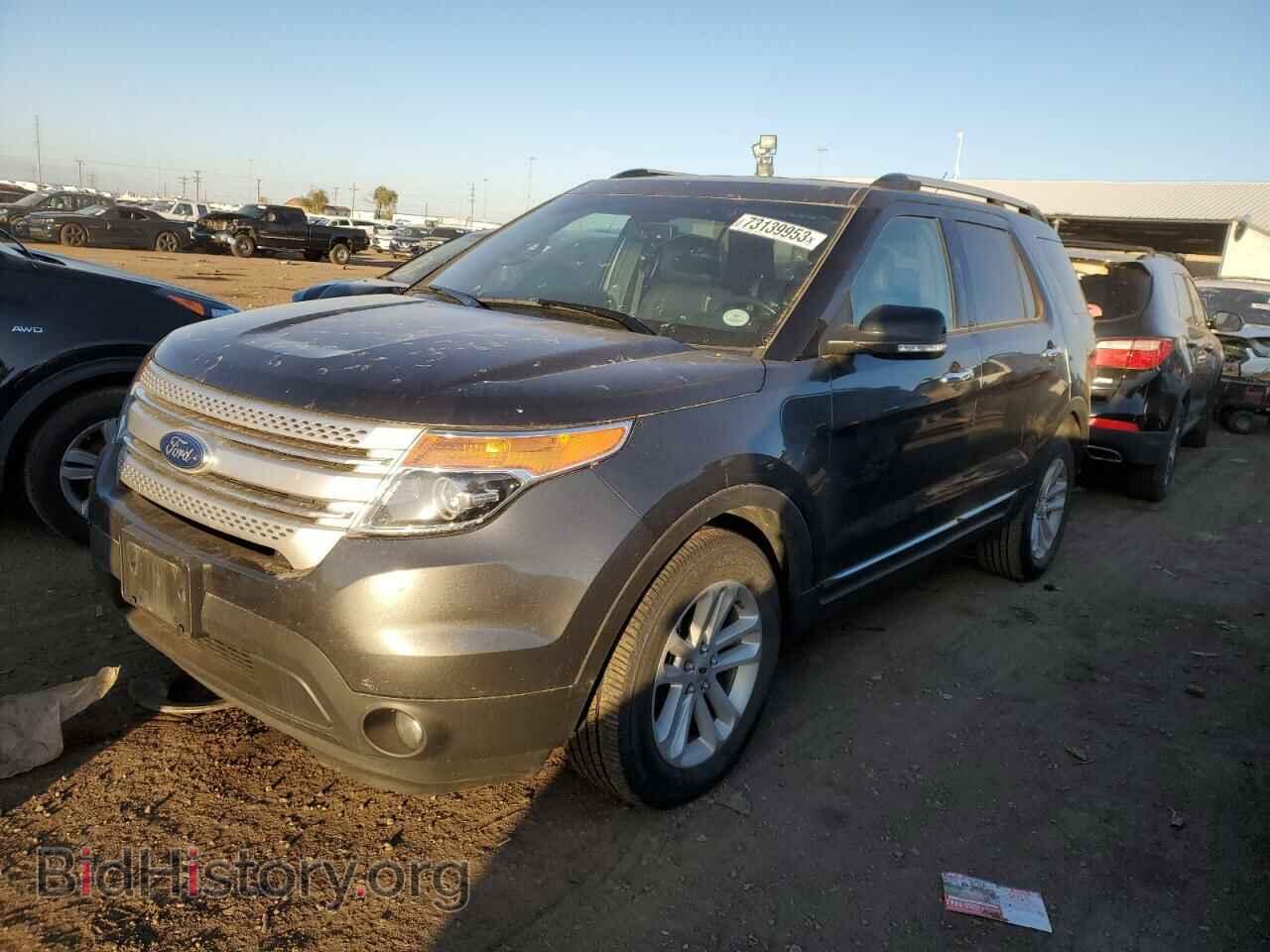 Фотография 1FM5K8D82FGC24817 - FORD EXPLORER 2015