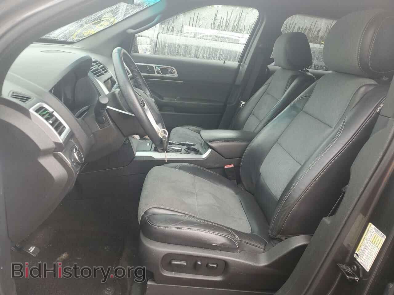 2015 FORD EXPLORER - VIN: 1FM5K7D84FGC36719 - Photo 7