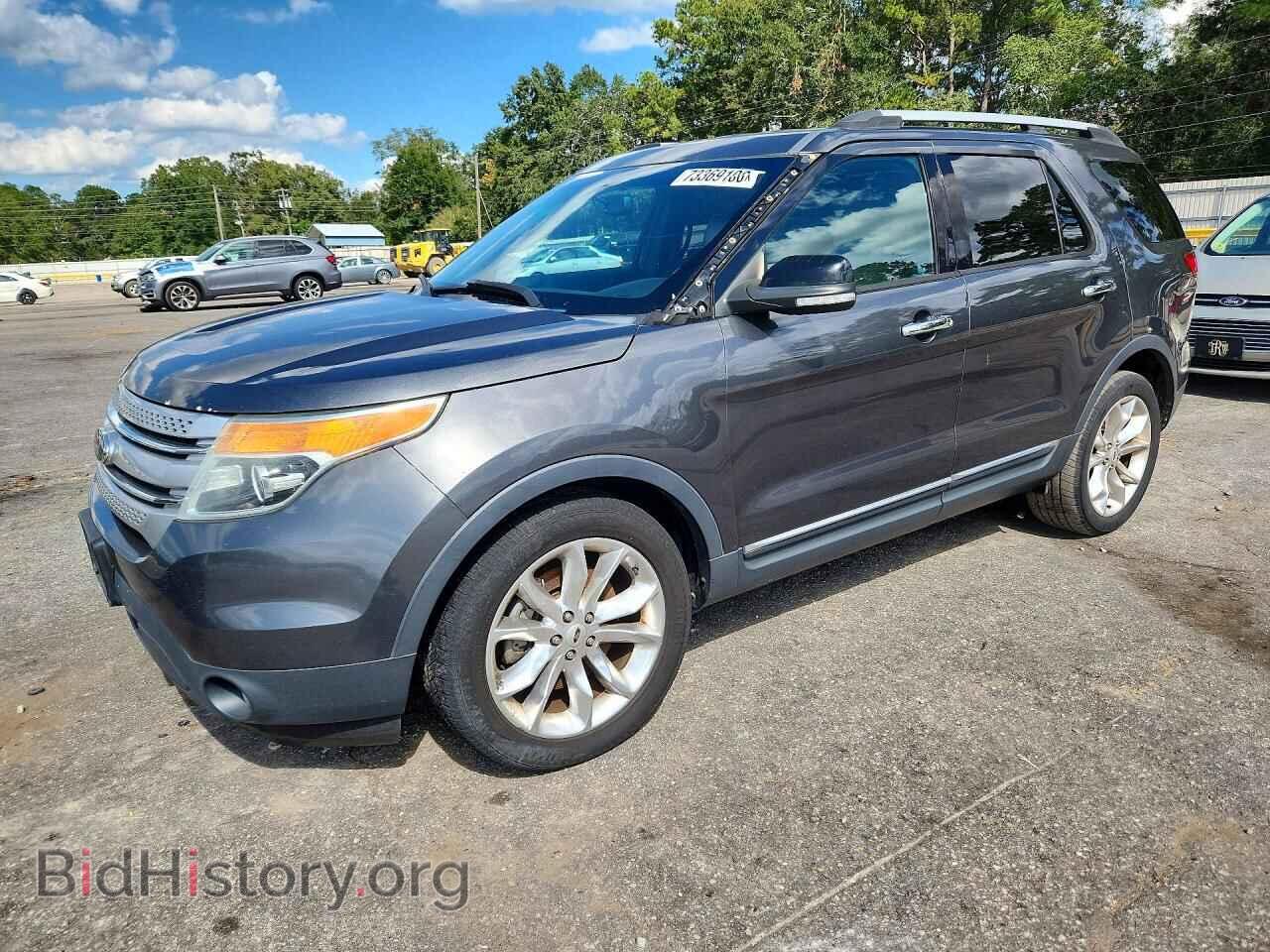 Photo 1FM5K7D88FGB46943 - FORD EXPLORER 2015