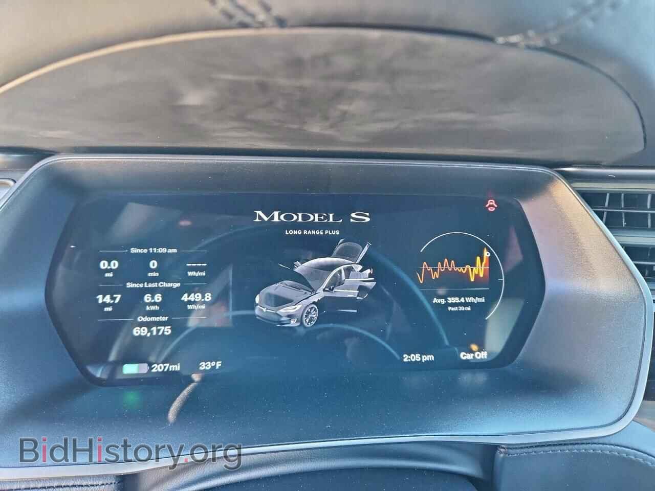 2020 TESLA MODEL S - VIN: 5YJSA1E24LF366880 - Фото 9