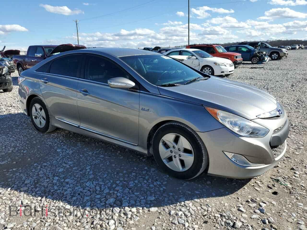2012 HYUNDAI SONATA - VIN: KMHEC4A46CA058369 - Фото 4