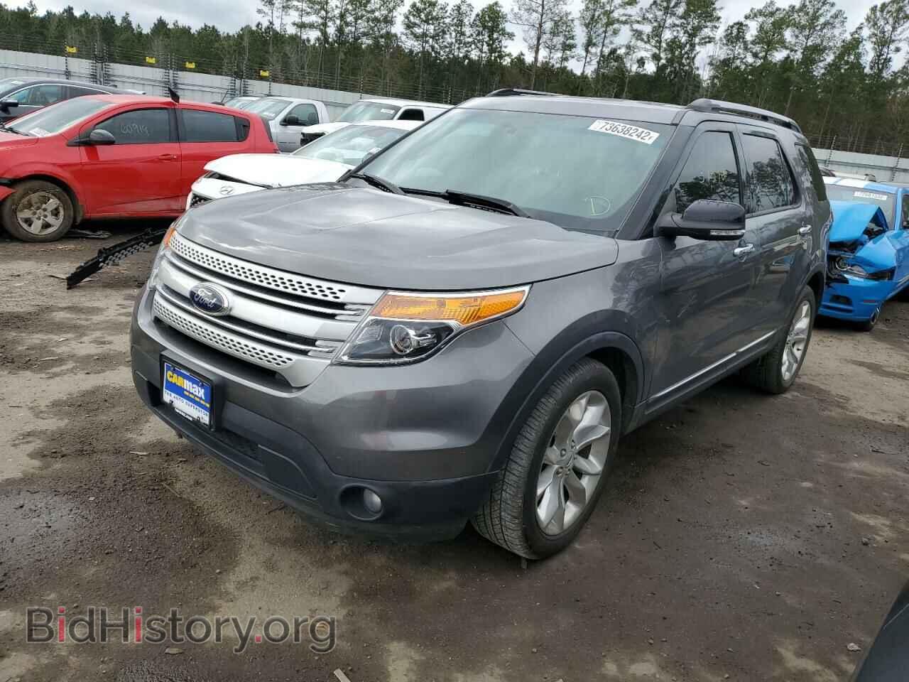Фотография 1FM5K7D87EGB33308 - FORD EXPLORER 2014