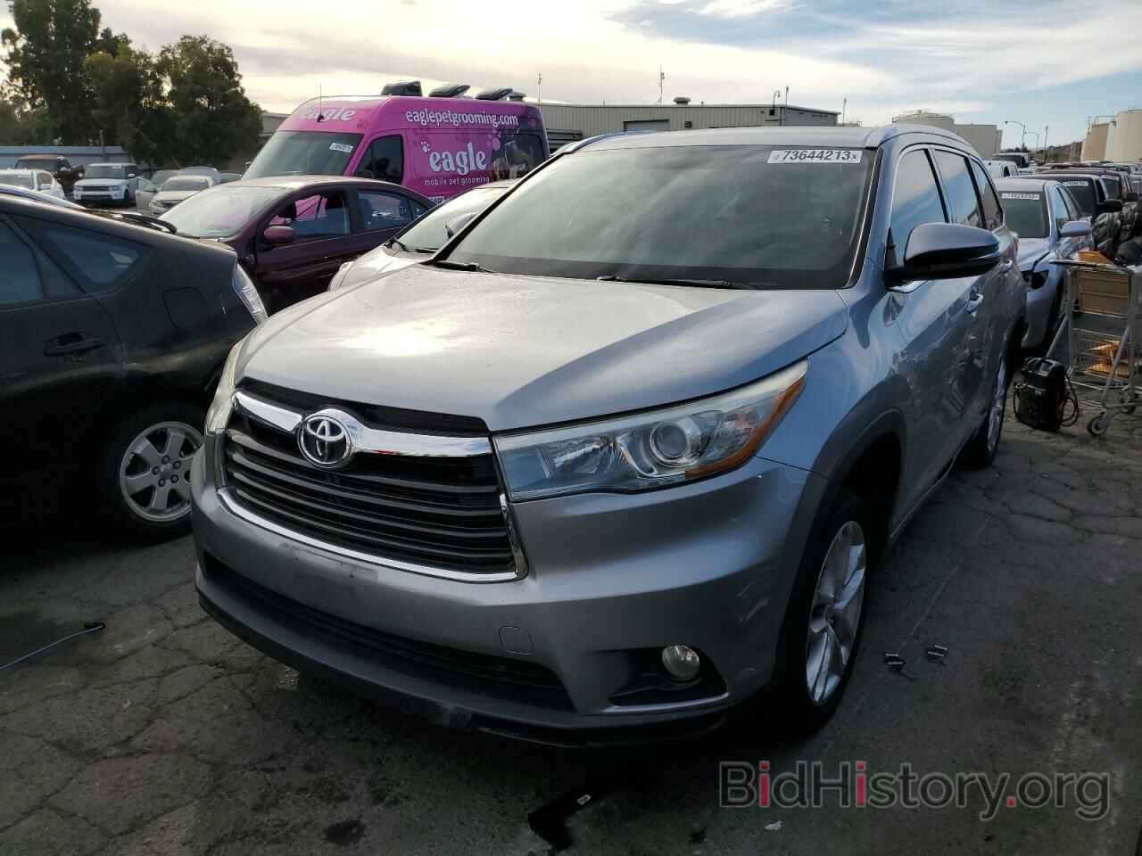 Toyota Highlander 2015