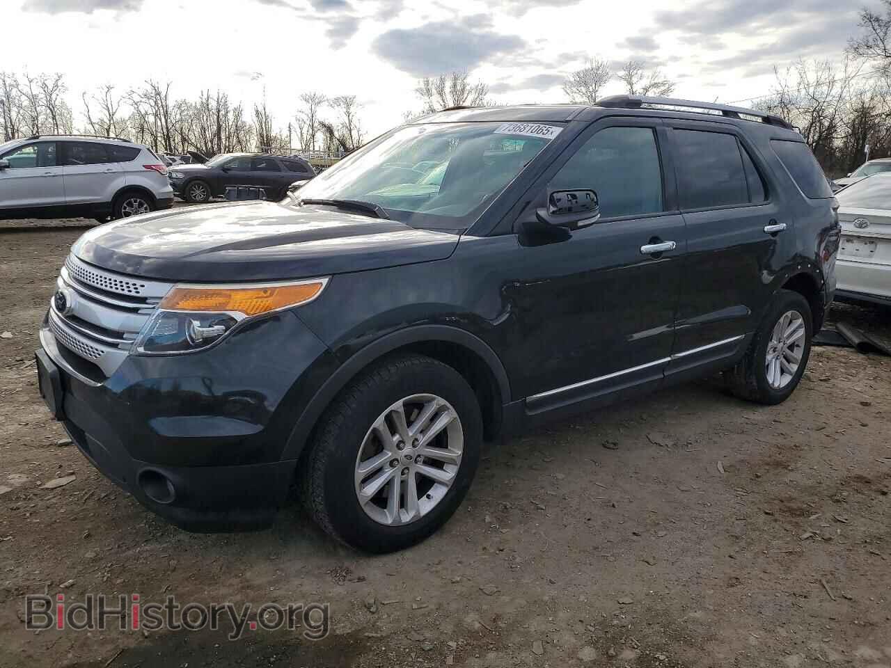 Photo 1FM5K8D84FGA96290 - FORD EXPLORER 2015