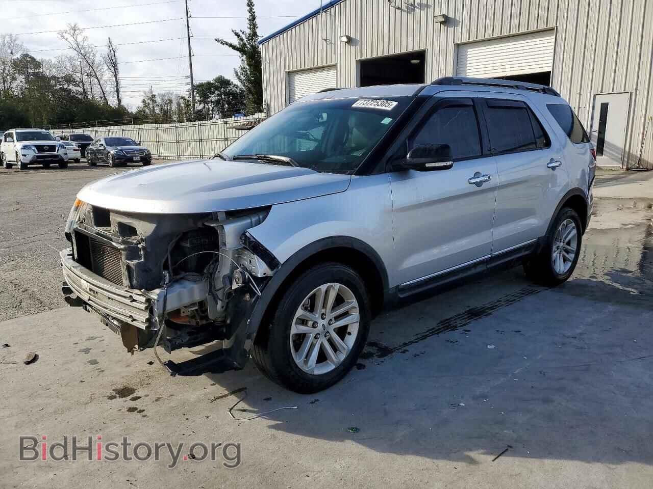Фотография 1FM5K7D83FGC14601 - FORD EXPLORER 2015