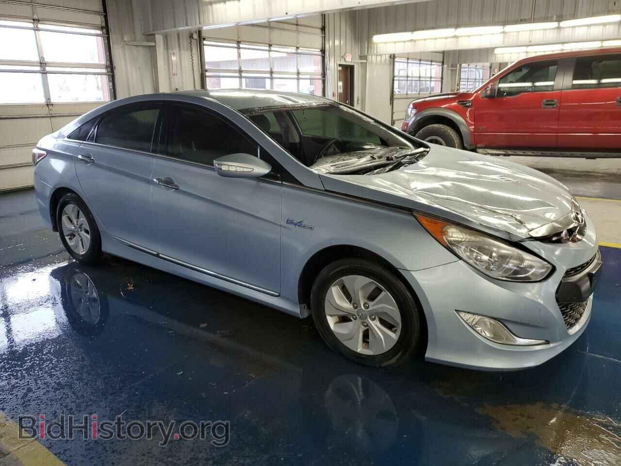 2014 HYUNDAI SONATA - VIN: KMHEC4A48EA117246 - Фото 4