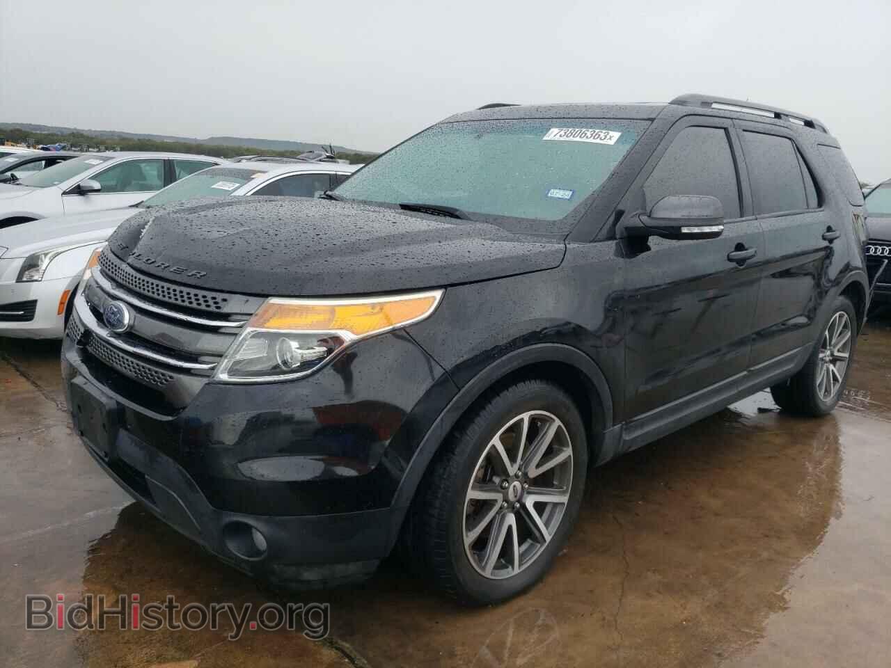 Фотография 1FM5K7D86FGA19060 - FORD EXPLORER 2015