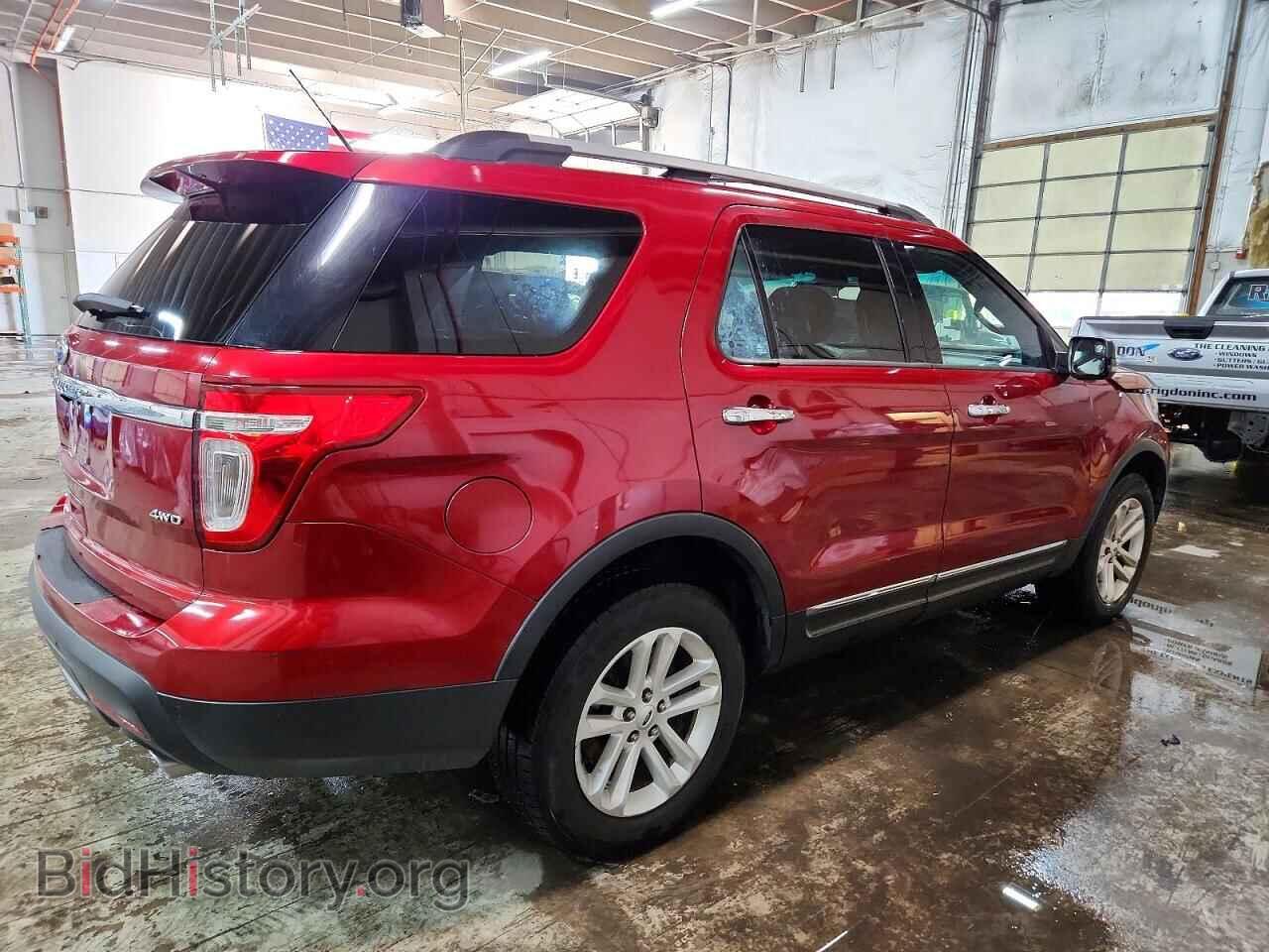 2015 FORD EXPLORER - VIN: 1FM5K8D87FGA81959 - Photo 3