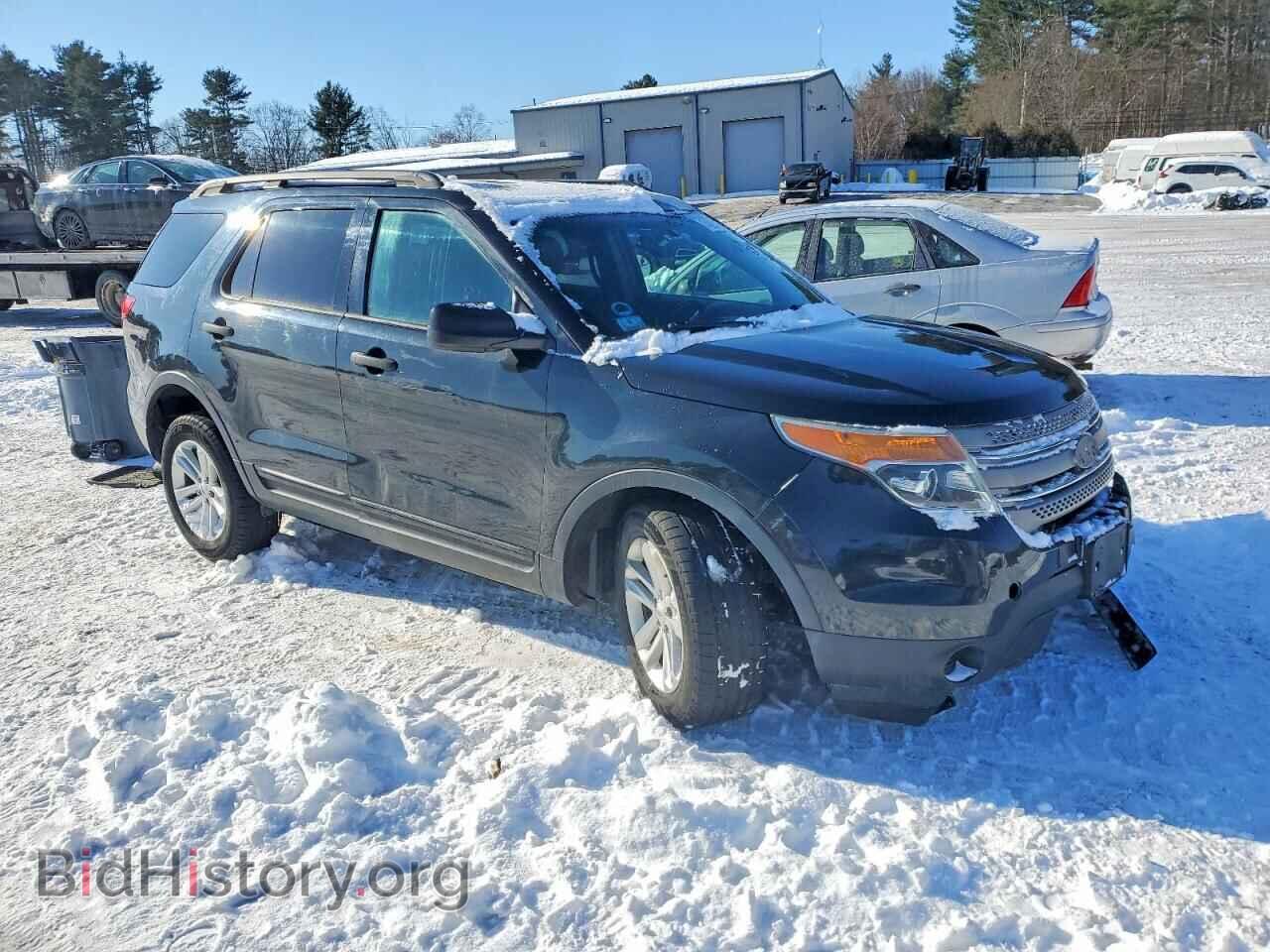 2015 FORD EXPLORER - VIN: 1FM5K8B80FGA60633 - Photo 4