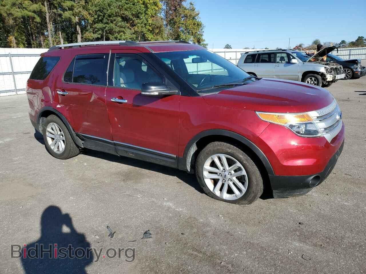 2015 FORD EXPLORER - VIN: 1FM5K7D85FGC11506 - Фото 4