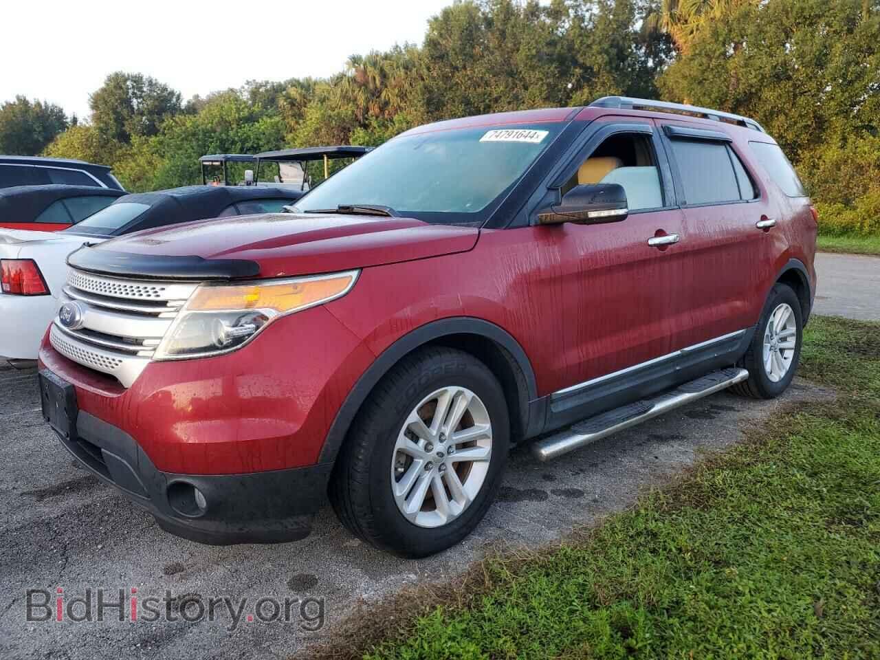 Фотография 1FM5K7D82FGC58251 - FORD EXPLORER 2015