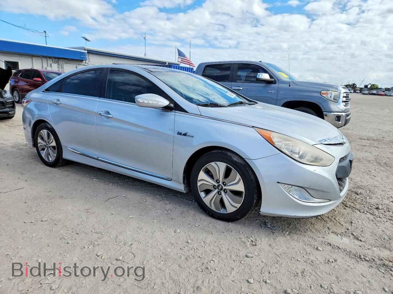 2015 HYUNDAI SONATA - VIN: KMHEC4A46FA136914 - Фото 4