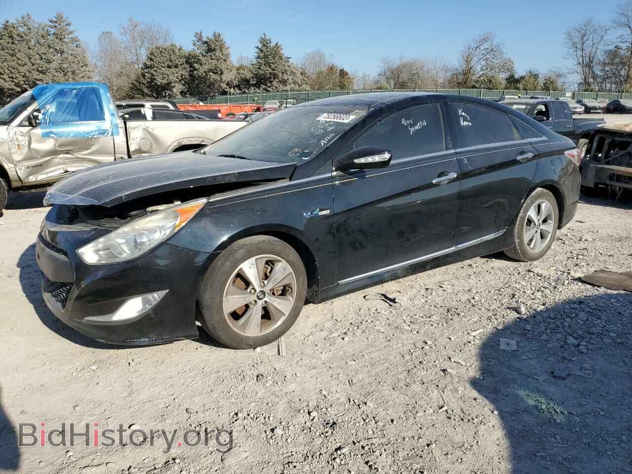 Фотография KMHEC4A49CA060651 - HYUNDAI SONATA 2012
