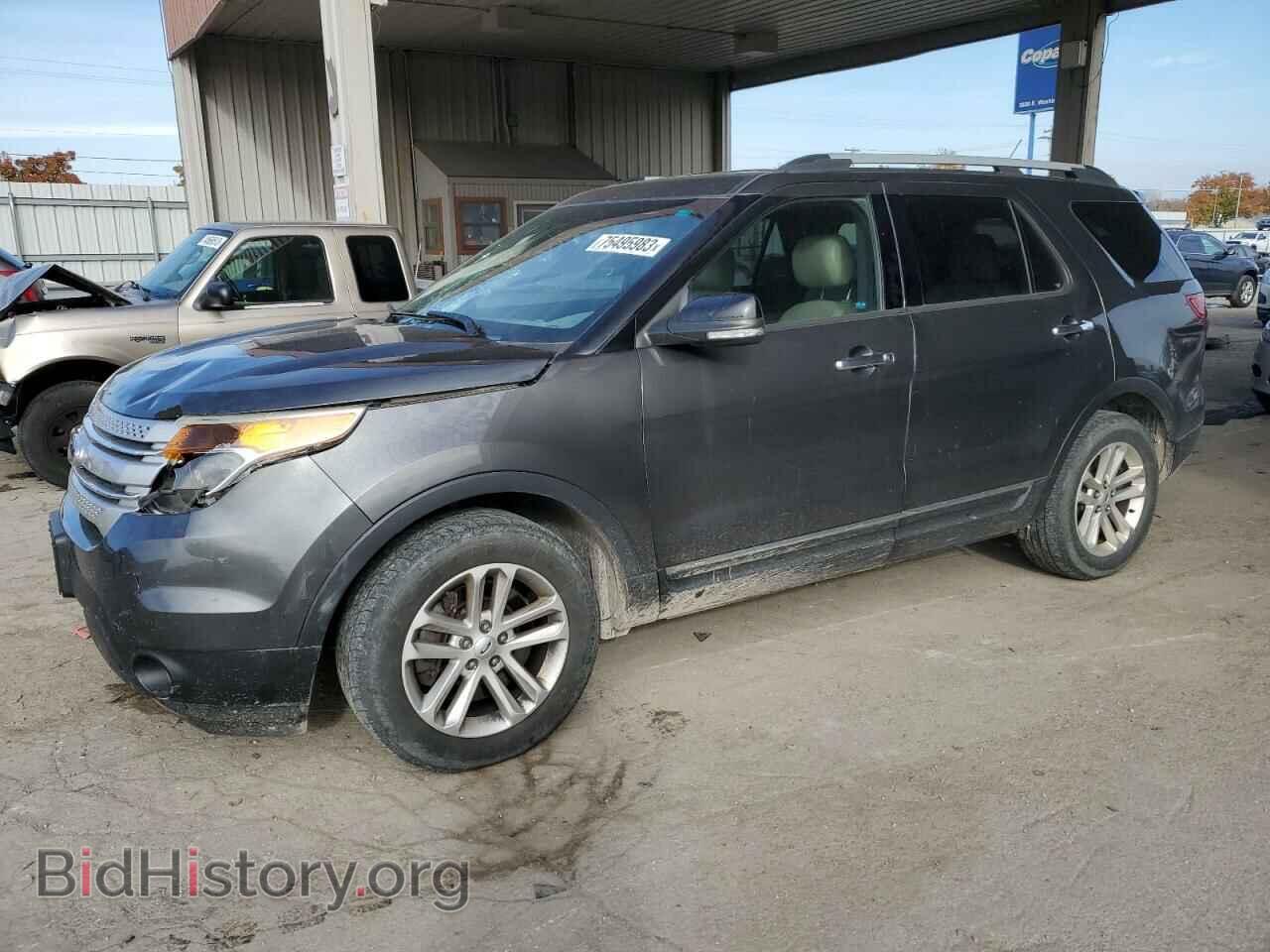 Photo 1FM5K7D84FGA95358 - FORD EXPLORER 2015