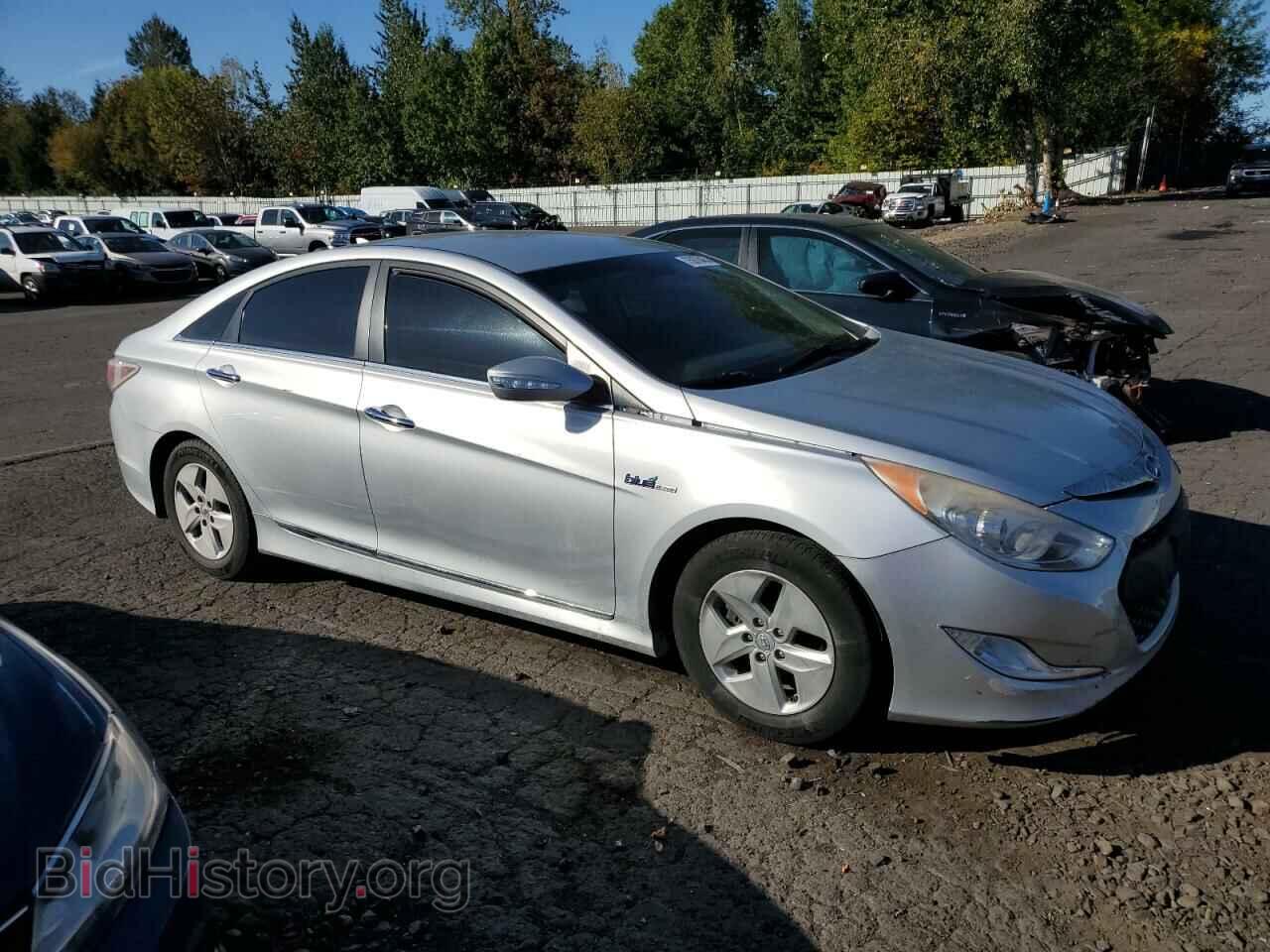 2012 HYUNDAI SONATA - VIN: KMHEC4A42CA058529 - Фото 4