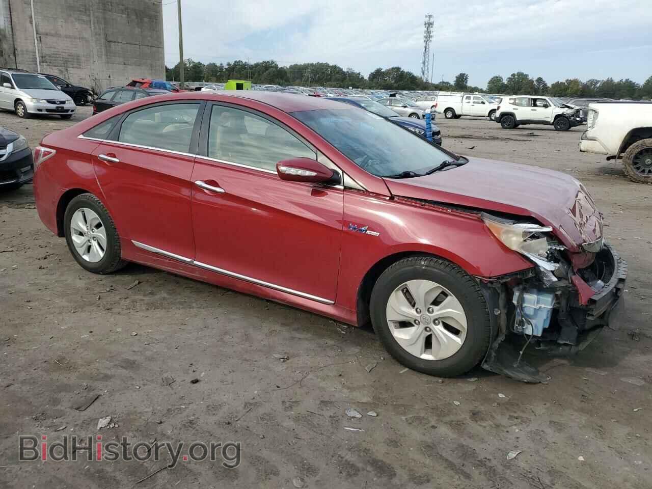 2013 HYUNDAI SONATA - VIN: KMHEC4A41DA093659 - Фото 4