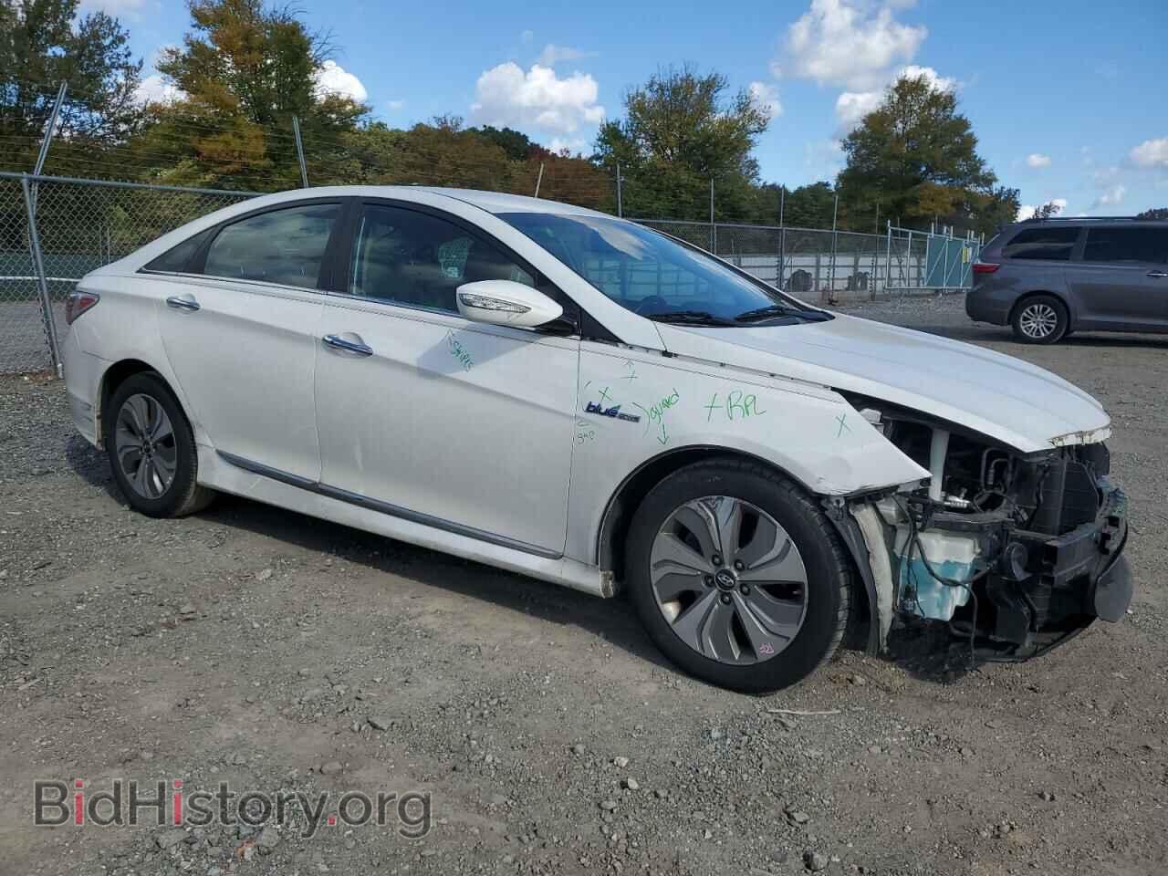 2013 HYUNDAI SONATA - VIN: KMHEC4A41DA090406 - Фото 4
