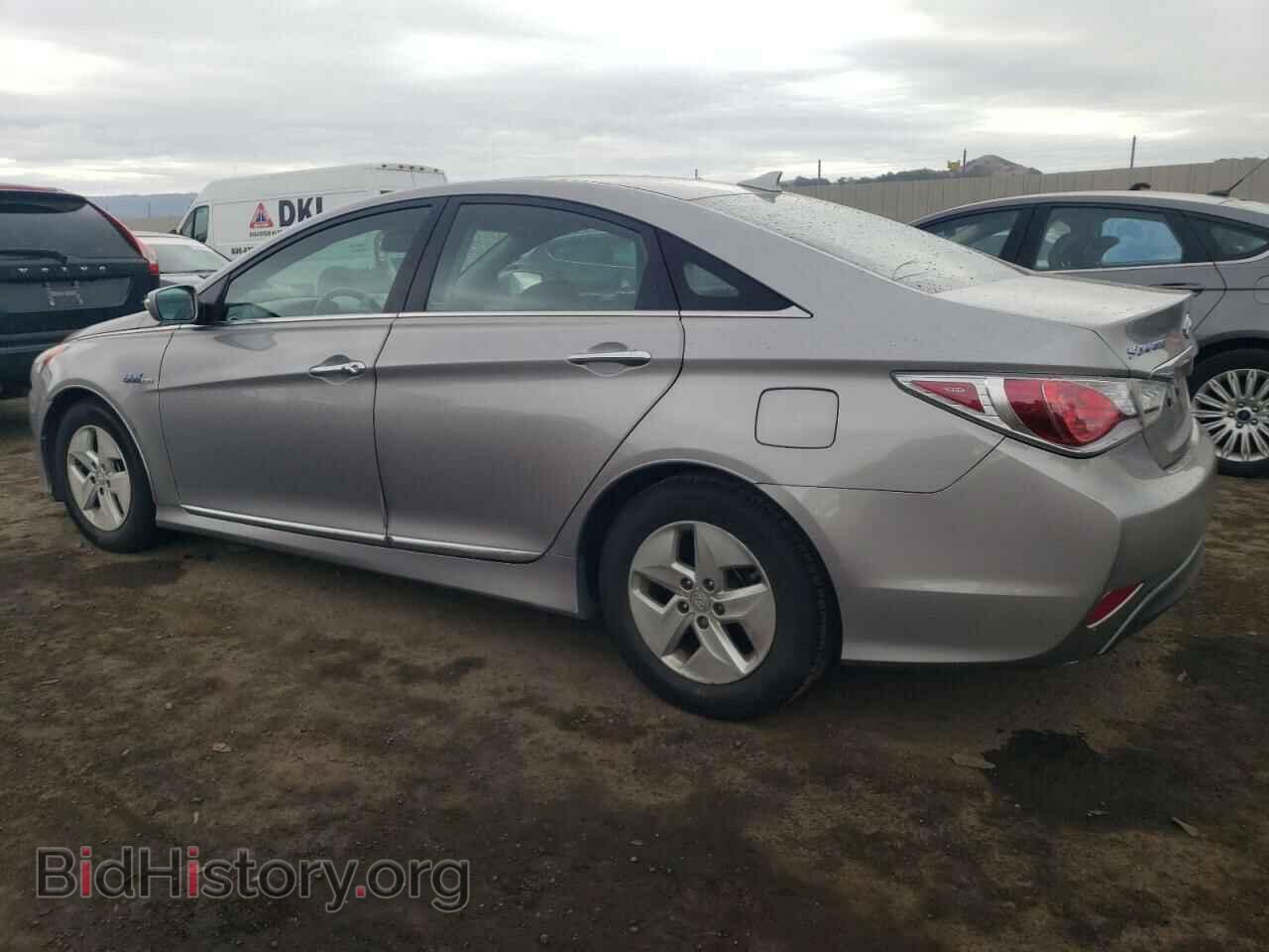 2012 HYUNDAI SONATA - VIN: KMHEC4A40CA058366 - Фото 2