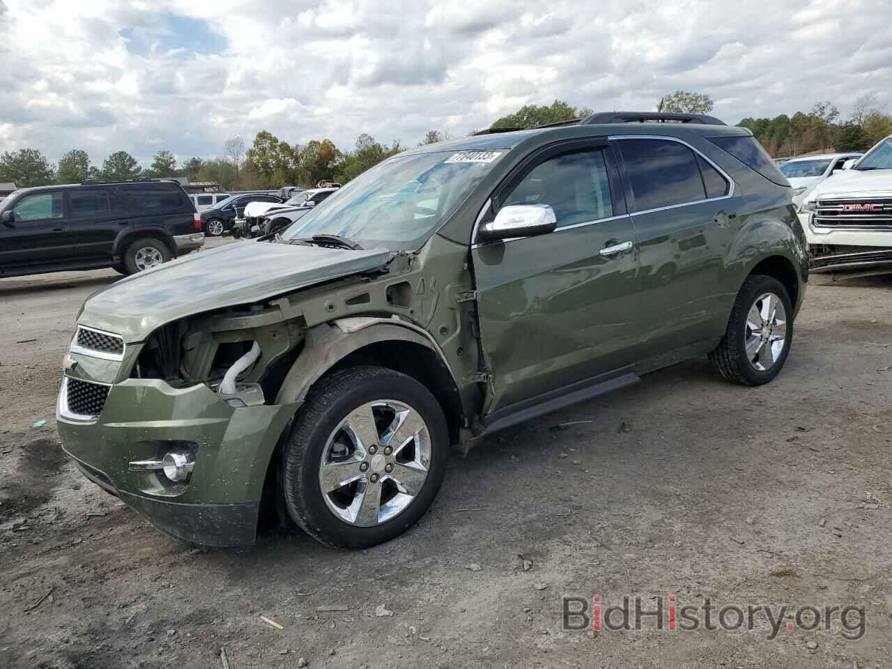 Chevrolet Equinox 2015