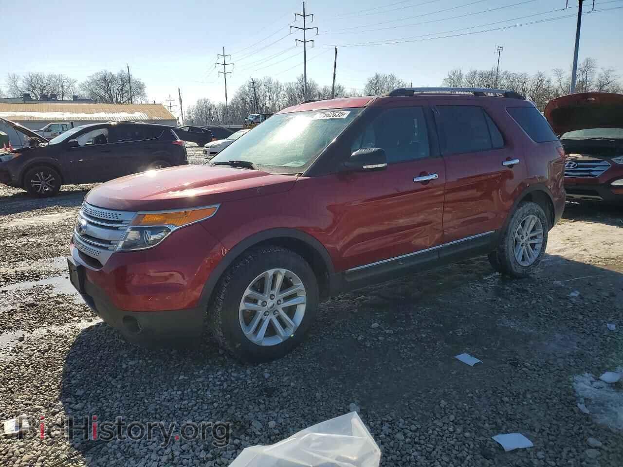 Photo 1FM5K8D83FGB48072 - FORD EXPLORER 2015
