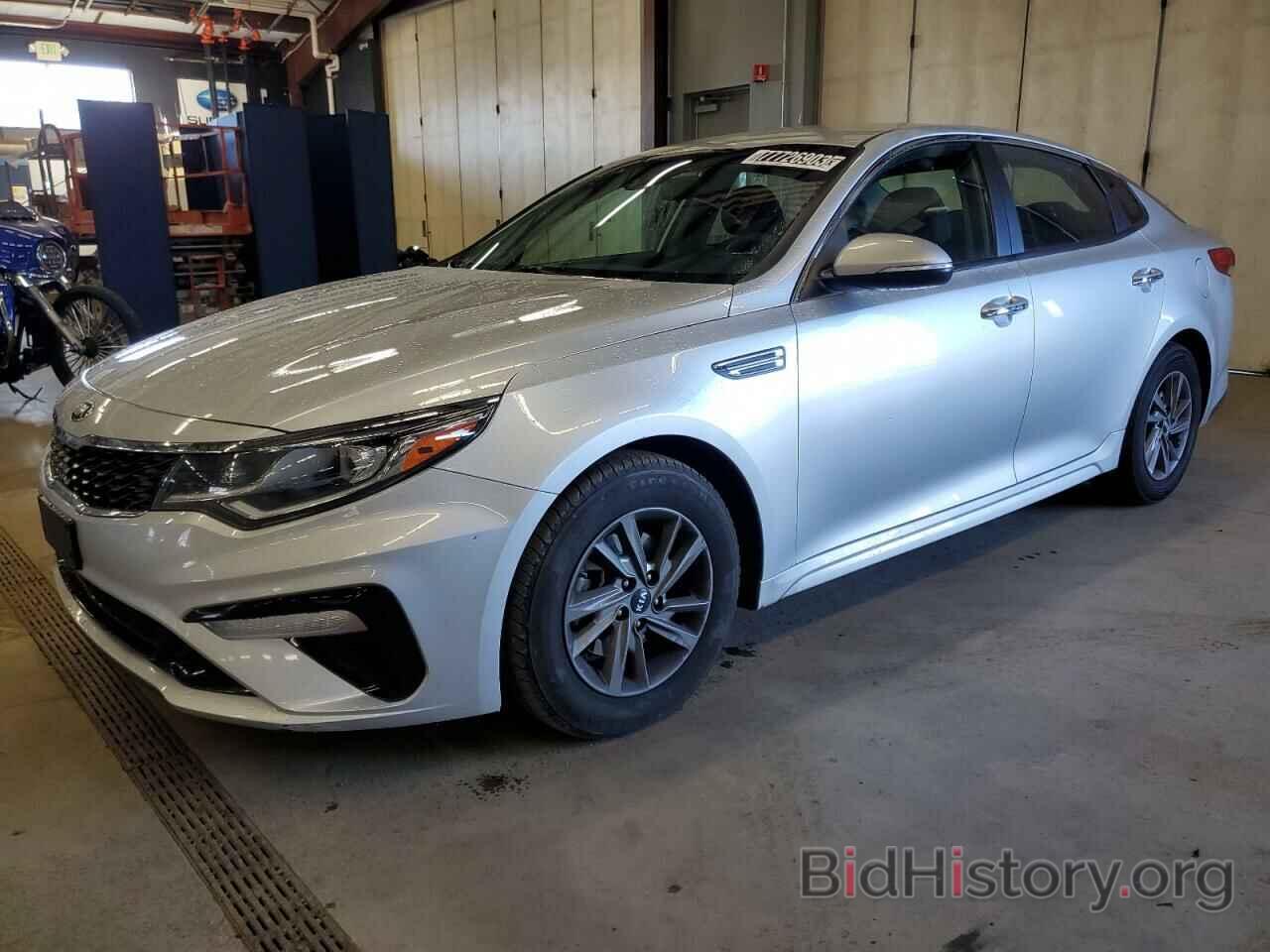 Kia Optima 2020