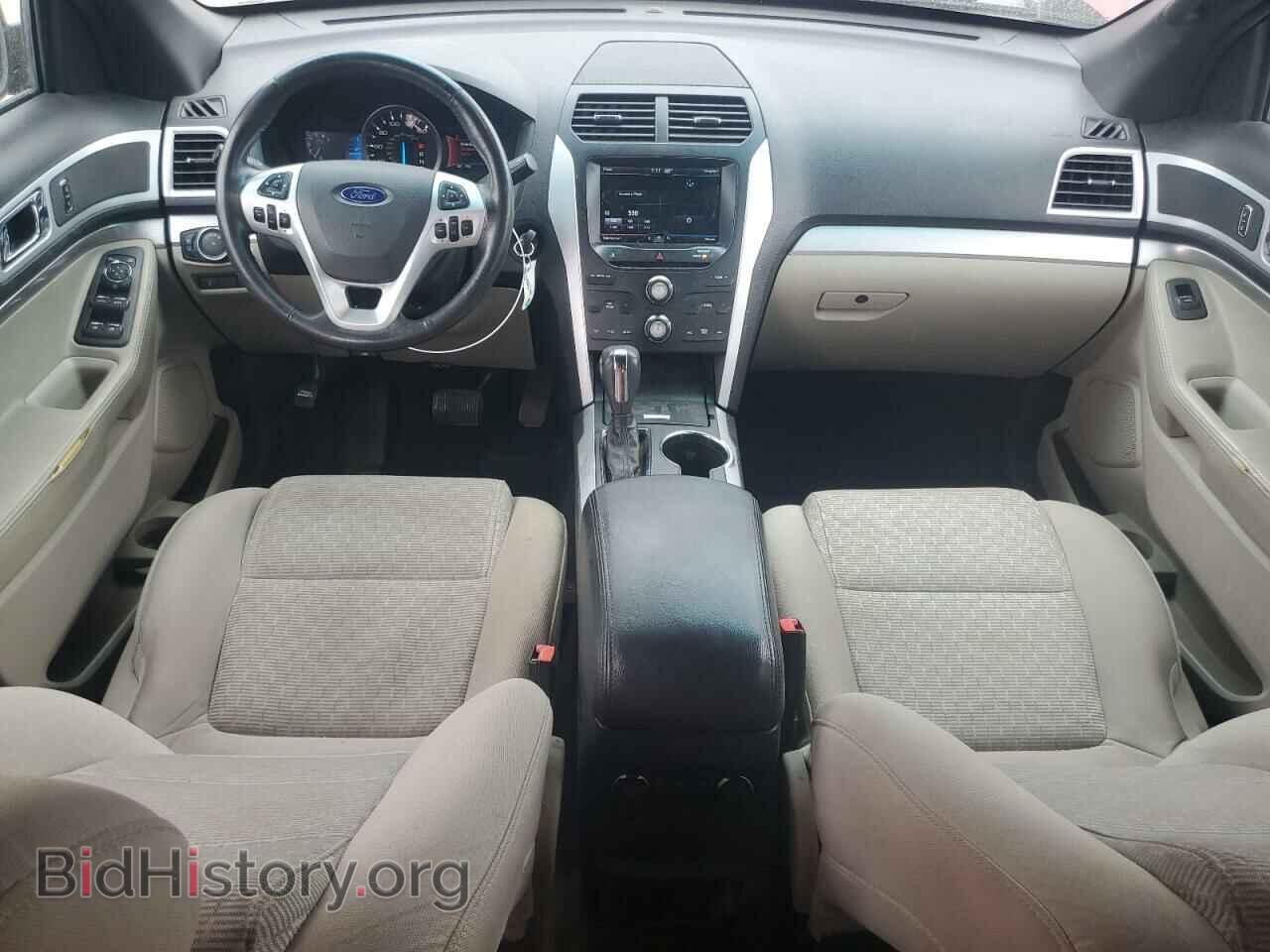 2015 FORD EXPLORER - VIN: 1FM5K7D87FGB94580 - Photo 8