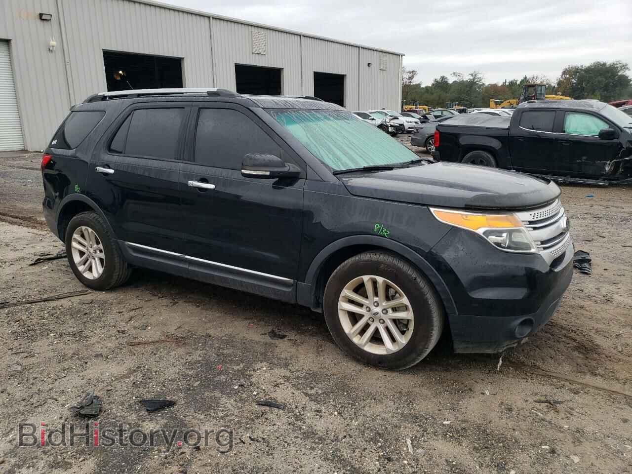 2015 FORD EXPLORER - VIN: 1FM5K7D88FGB29687 - Фото 4