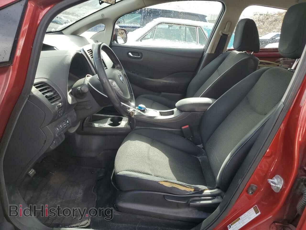2015 NISSAN LEAF - VIN: 1N4AZ0CP1FC304681 - Фото 7