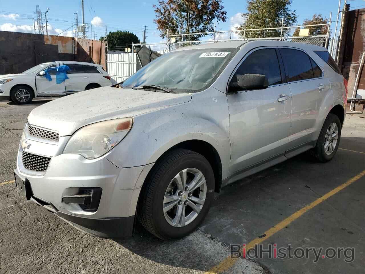 Chevrolet Equinox 2015