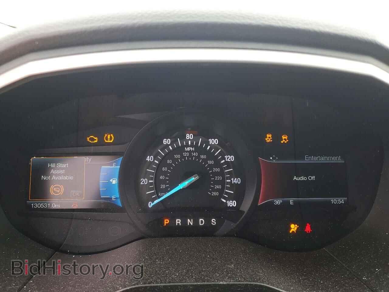 2015 FORD EDGE - VIN: 2FMTK4J87FBB65744 - Photo 9