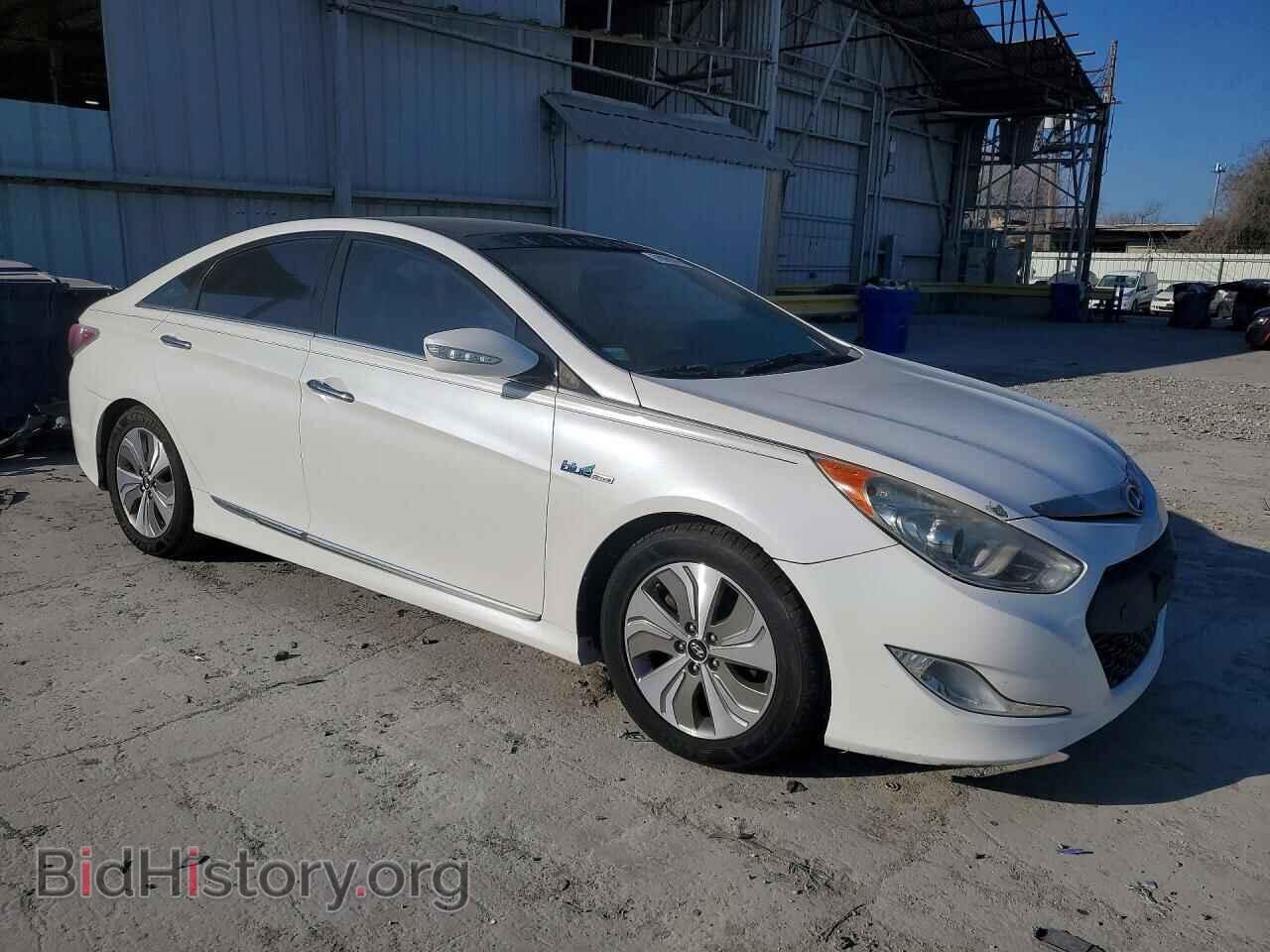 2015 HYUNDAI SONATA - VIN: KMHEC4A44FA120341 - Фото 4