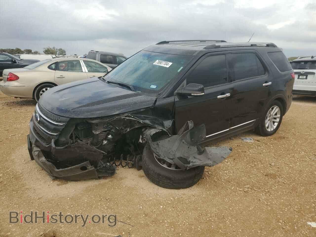 Photo 1FM5K7D87FGA69076 - FORD EXPLORER 2015