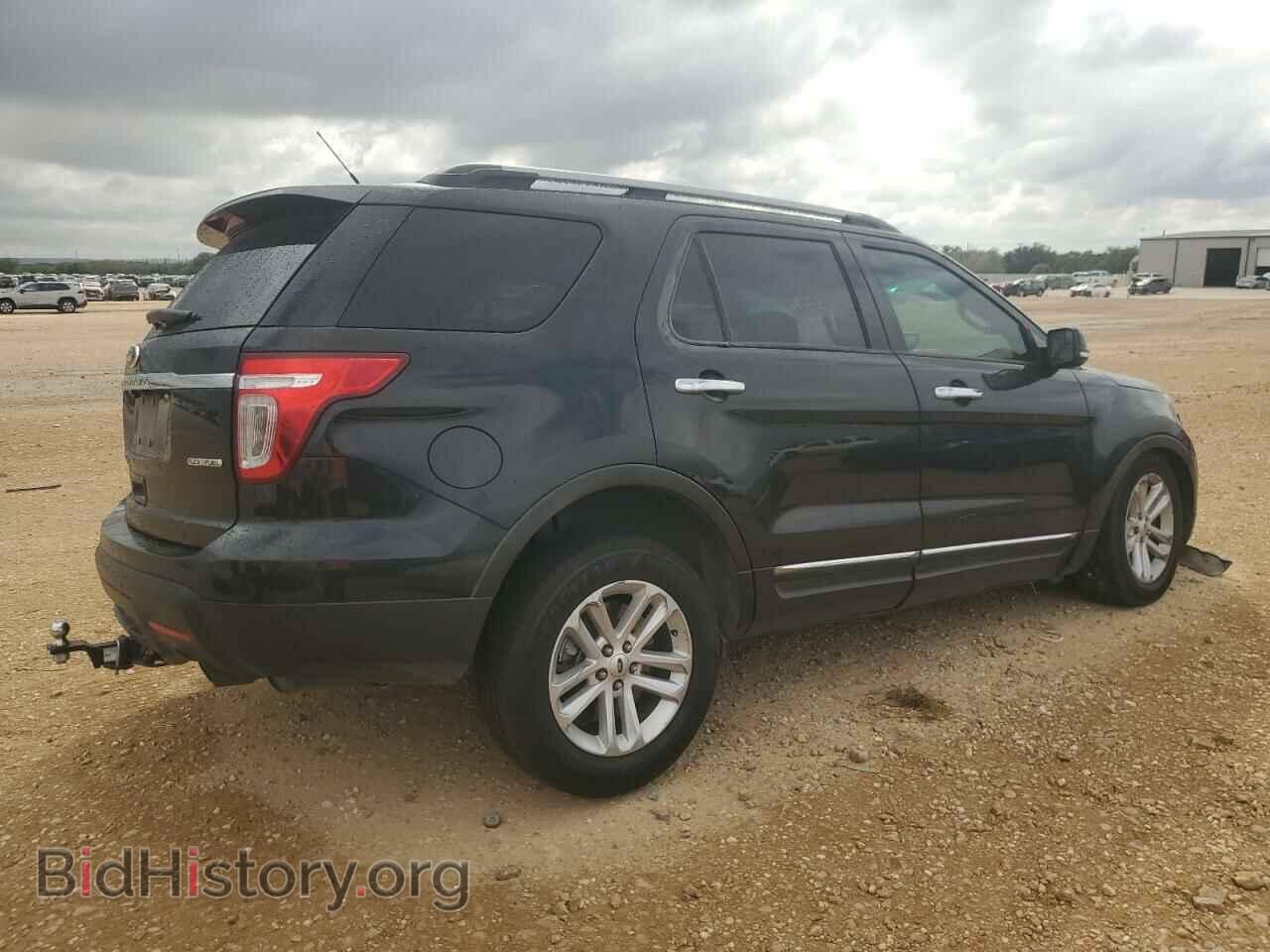 2015 FORD EXPLORER - VIN: 1FM5K7D87FGA69076 - Photo 3