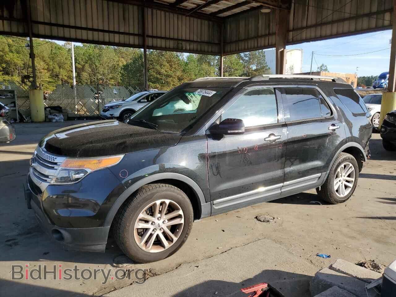 Photo 1FM5K7D8XFGC33467 - FORD EXPLORER 2015