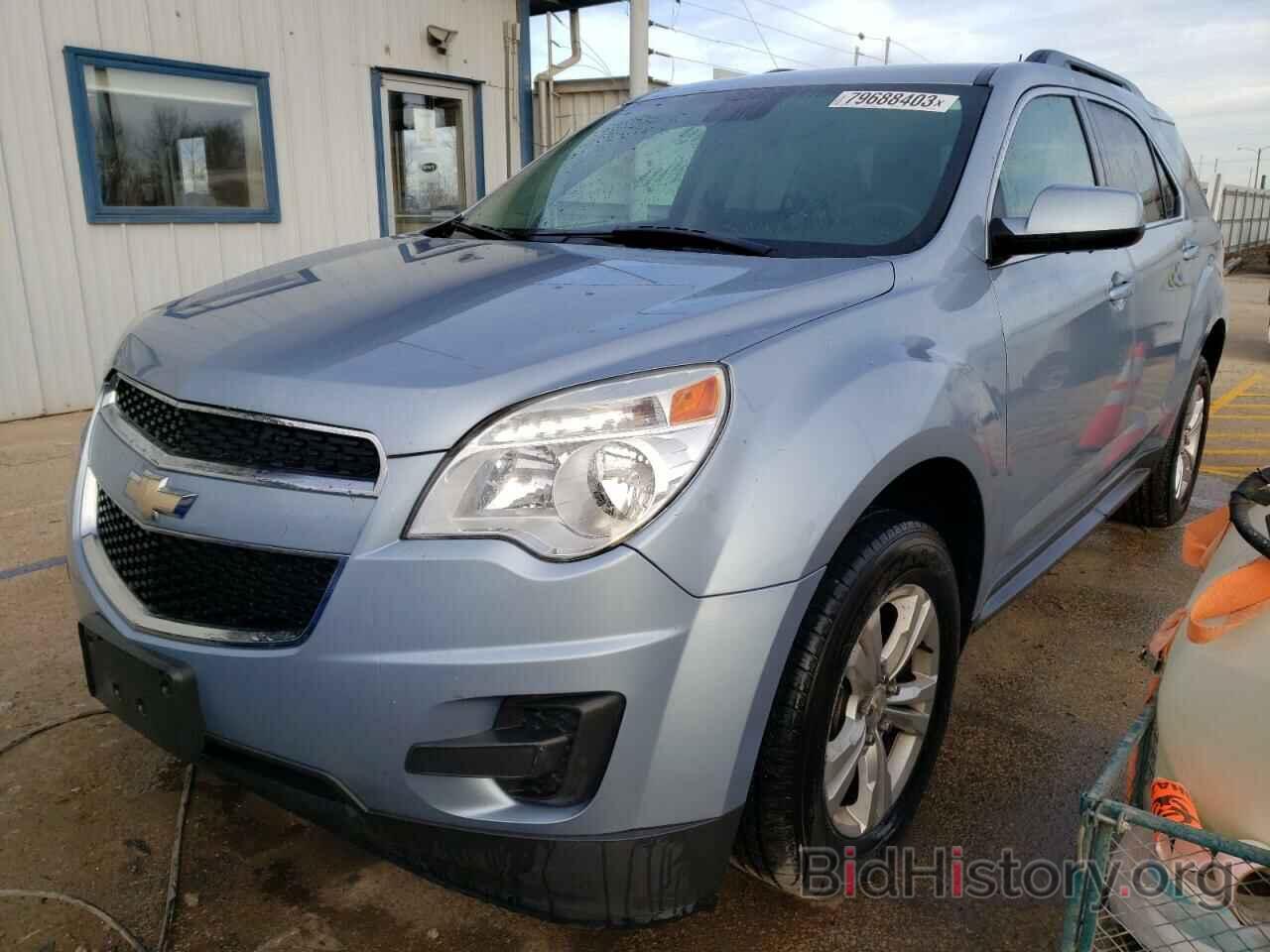 Chevrolet Equinox 2015