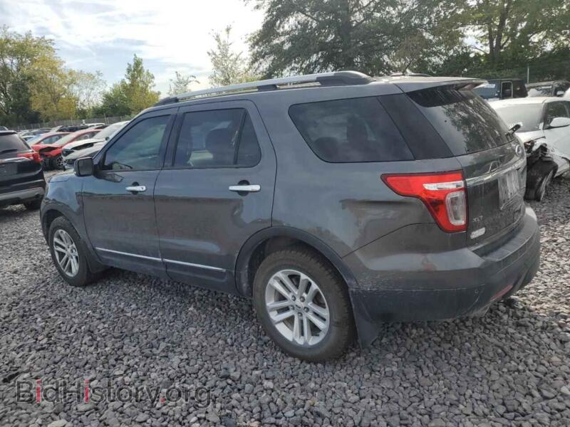 2015 Ford EXPLORER (VIN 1FM5K8D82FGB65901) — фото 2 из 13
