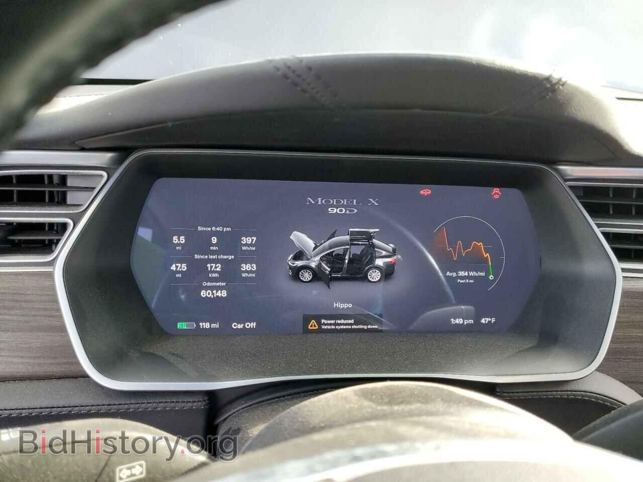 2016 TESLA MODEL X - VIN: 5YJXCBE21GF012018 - Photo 9