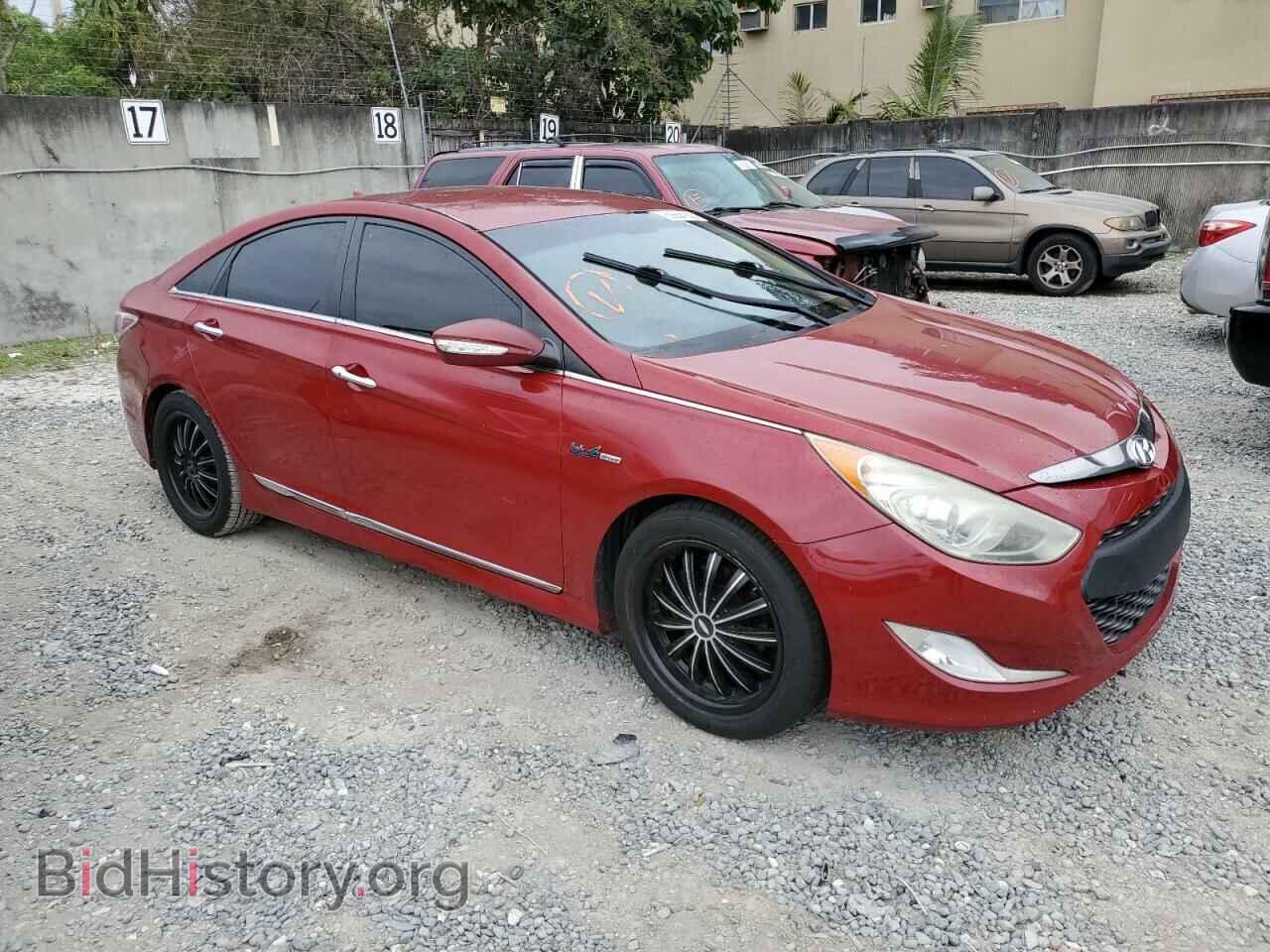 2012 HYUNDAI SONATA - VIN: KMHEC4A41CA036067 - Фото 4