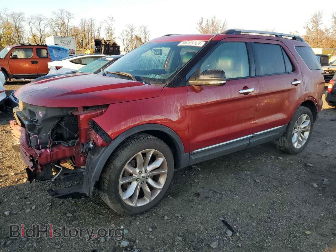 Фотография 1FM5K8D86FGA68281 - FORD EXPLORER 2015