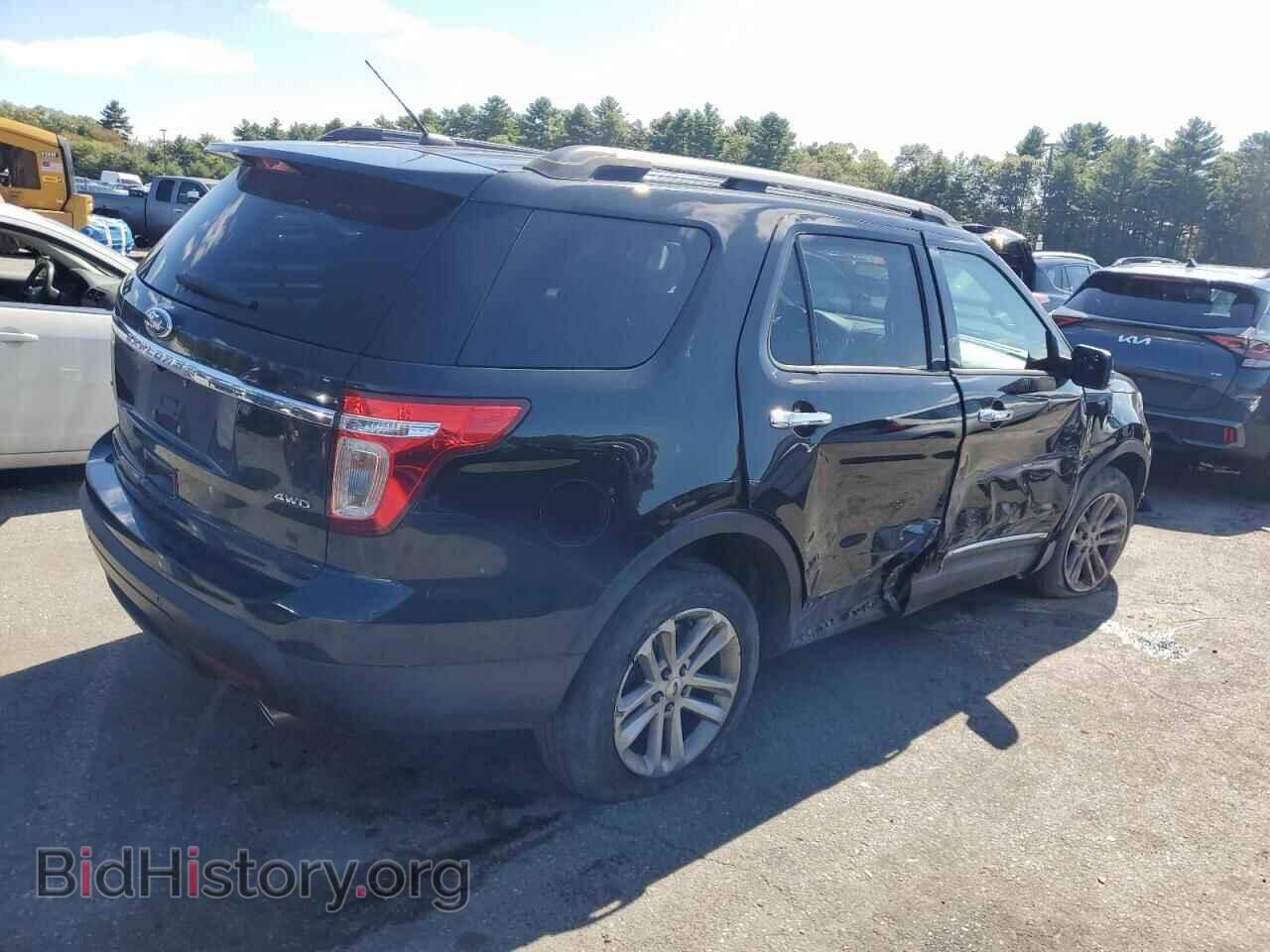 2015 FORD EXPLORER - VIN: 1FM5K8D89FGB63529 - Photo 3