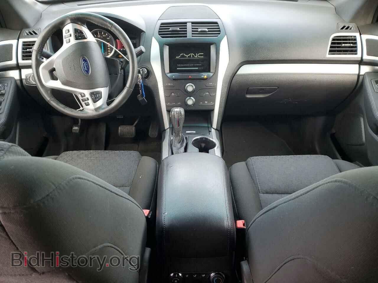 2015 FORD EXPLORER - VIN: 1FM5K8D8XFGA78876 - Photo 8