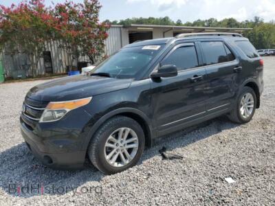 2015 Ford EXPLORER, черный — VIN 1FM5K7B85FGB17421, Copart