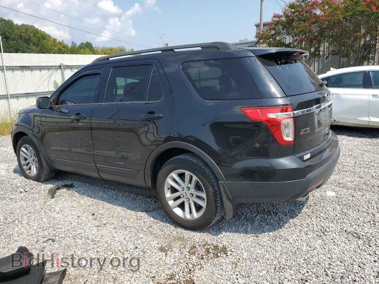 2015 FORD EXPLORER - VIN: 1FM5K7B85FGB17421 - Photo 2