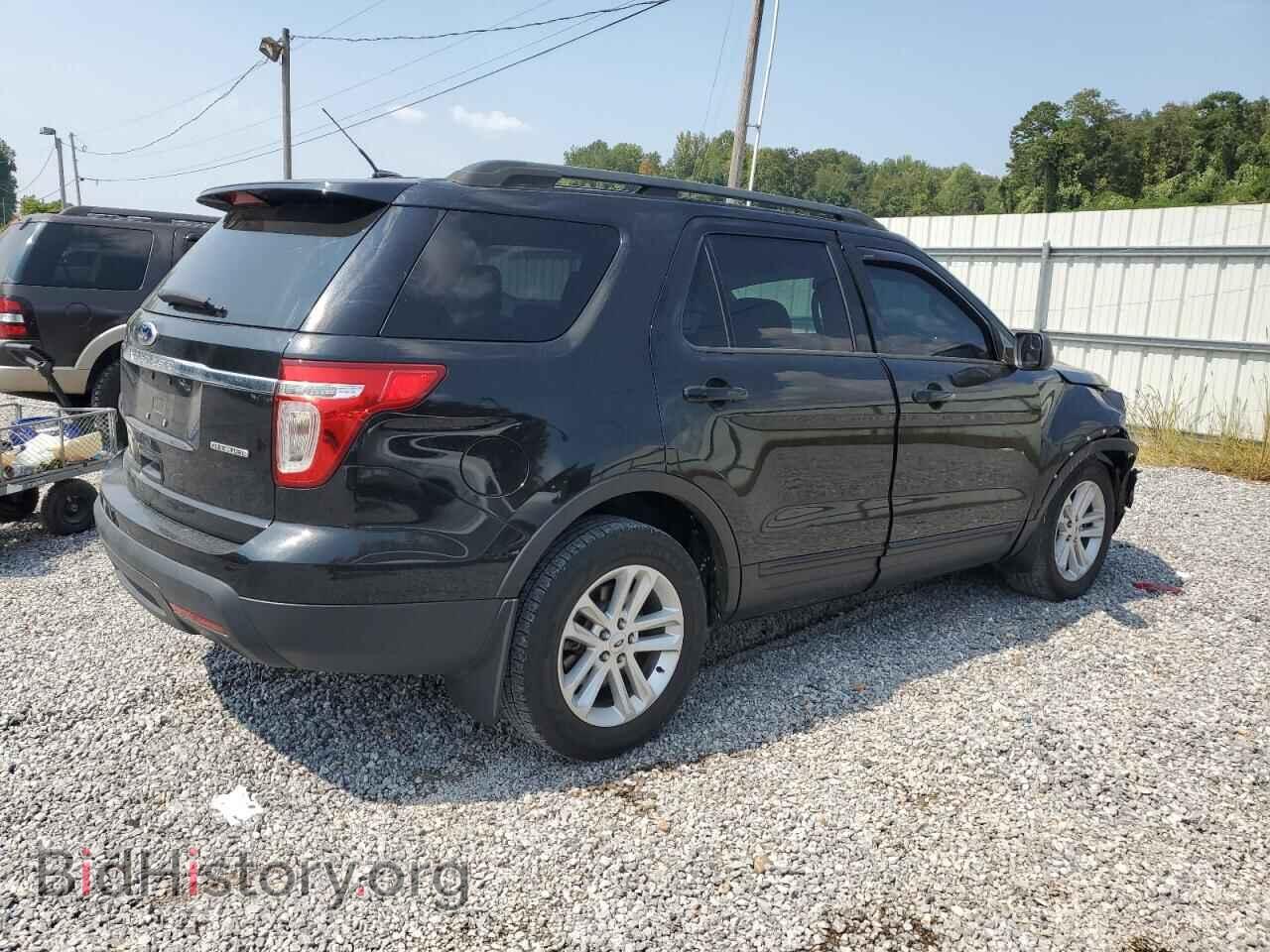 2015 FORD EXPLORER - VIN: 1FM5K7B85FGB17421 - Photo 3